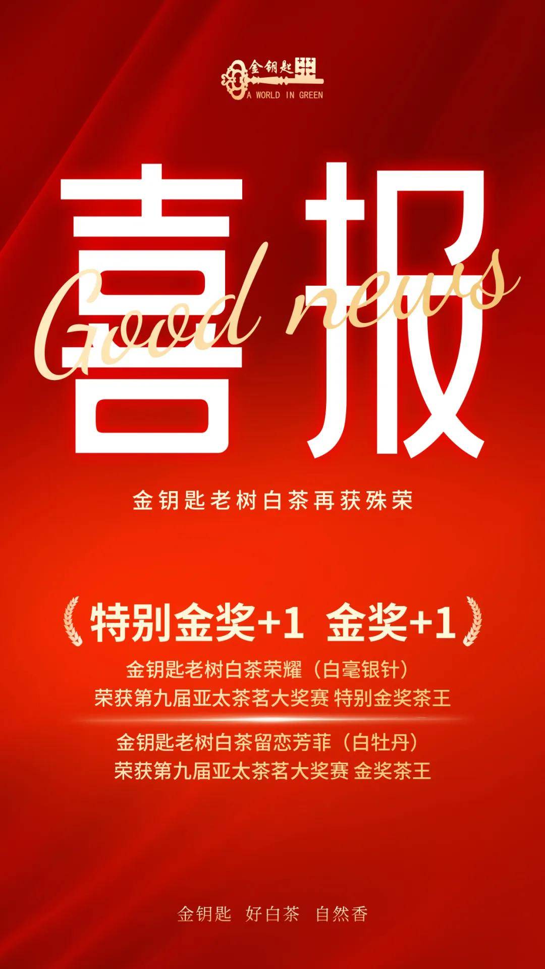 雷火竞技app金钥匙产品入选“中国茶叶博物馆名茶库2024年度展示茶样”(图6)