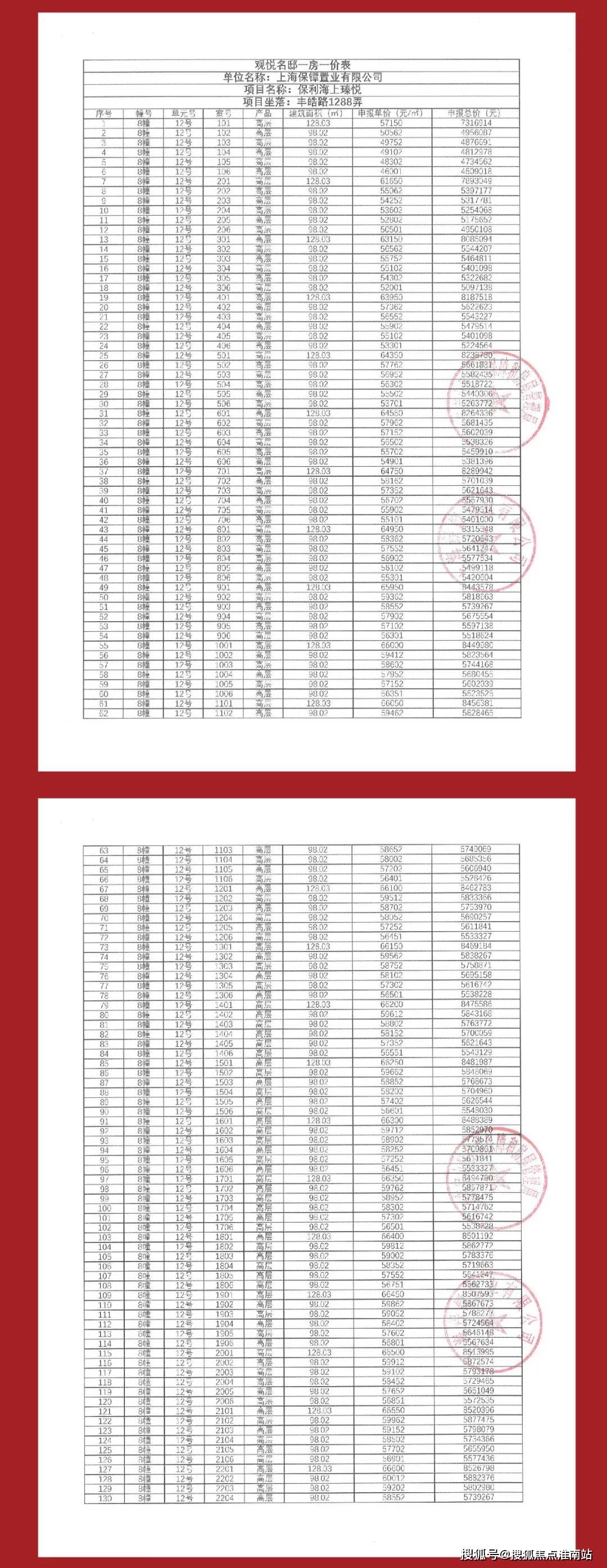 保利海上瑧悦(上海)首页网站-2024楼盘评测_保利海上瑧悦｜最新价格｜配套户型丨最新房价+户型图+小区环境+配套+资讯+地铁距离+售楼处电话+一房一价(图14)