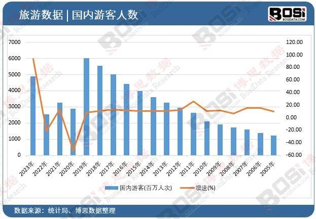 从蜗居到潮流：揭秘中国胶囊旅馆的崛起之利来国际官网路(图1)