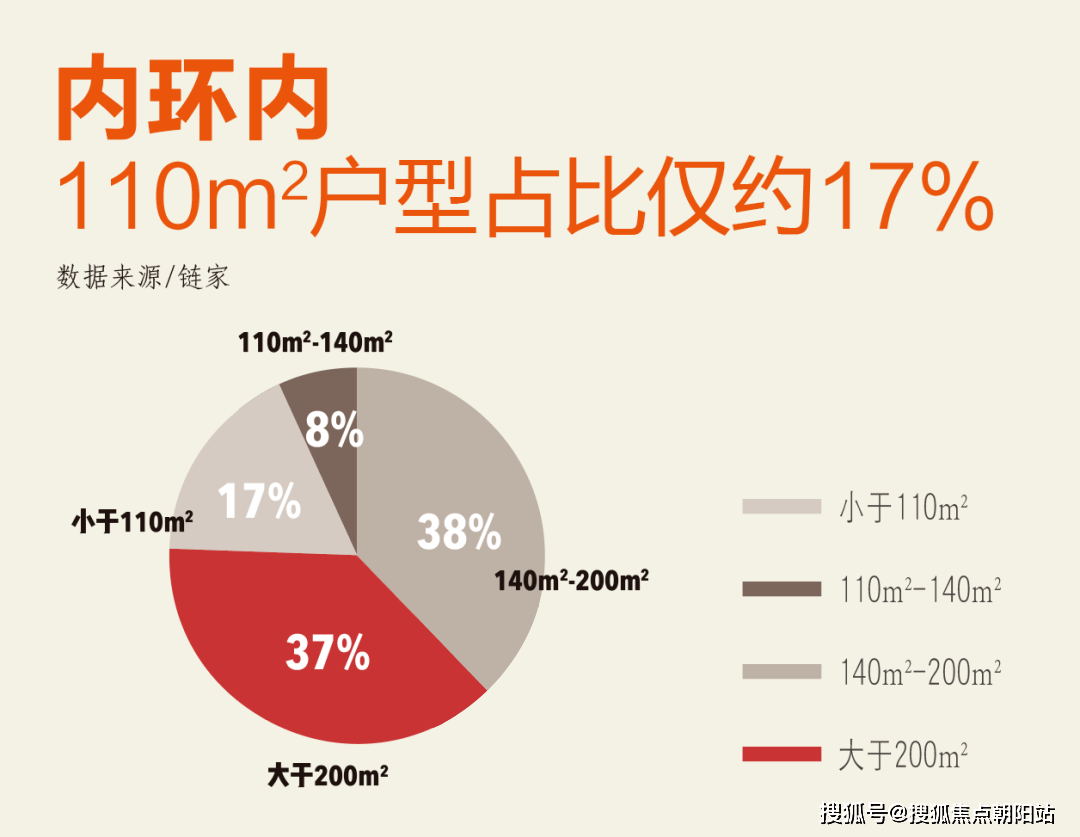 6686体育官网信达信安里售楼处电话→信达信安里售楼中心→楼盘百科首页网站详情→24小时热线电话(图12)