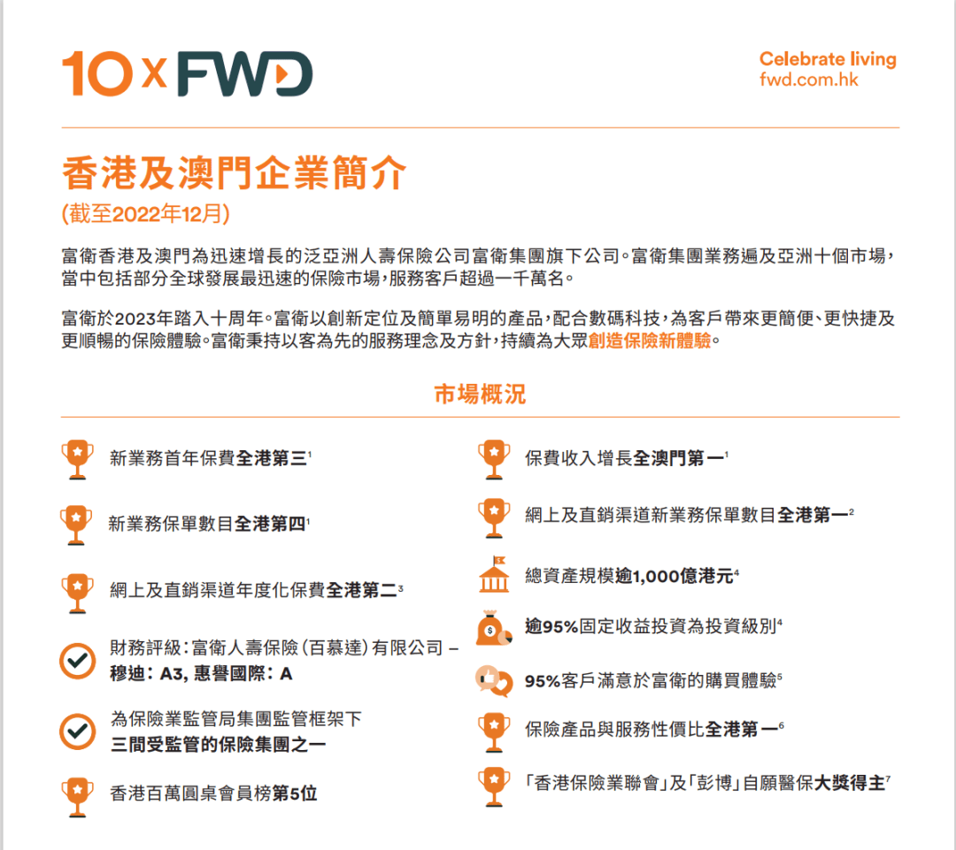 最新香港保险公司的业务排名（下）(图9)