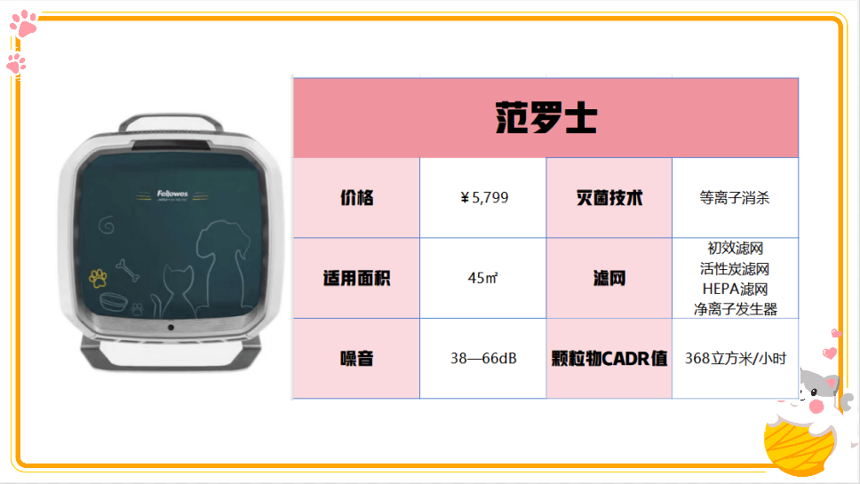 JN江南网址家用小户型怎么选空气净化器？净化器壁挂式选购技巧分享(图4)