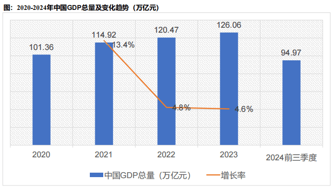 b33体育app逸马报告 中国地方特色餐饮市场分析报告发布(图1)