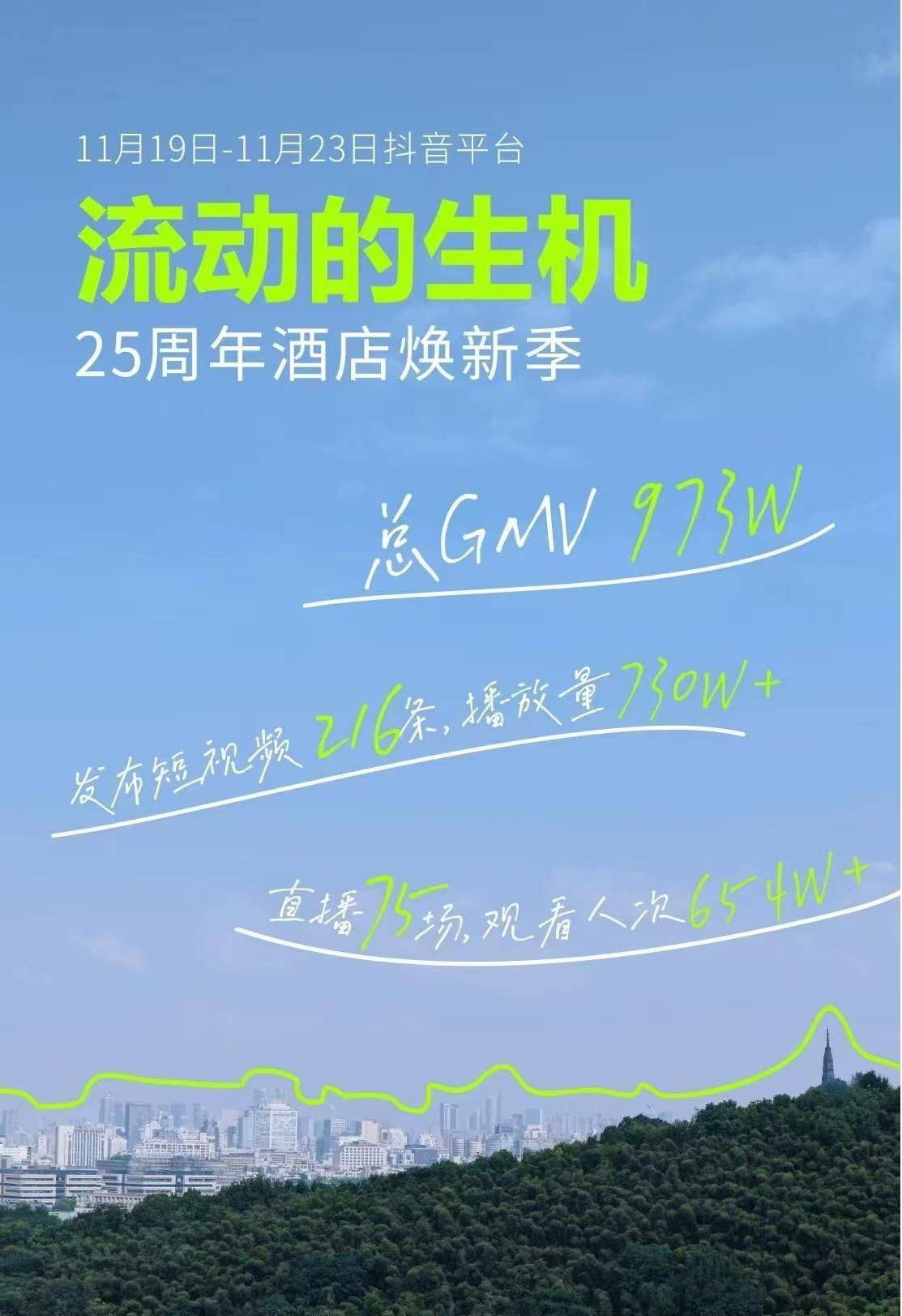 宝博体育一大批传统商务饭店正在排队焕新……(图7)