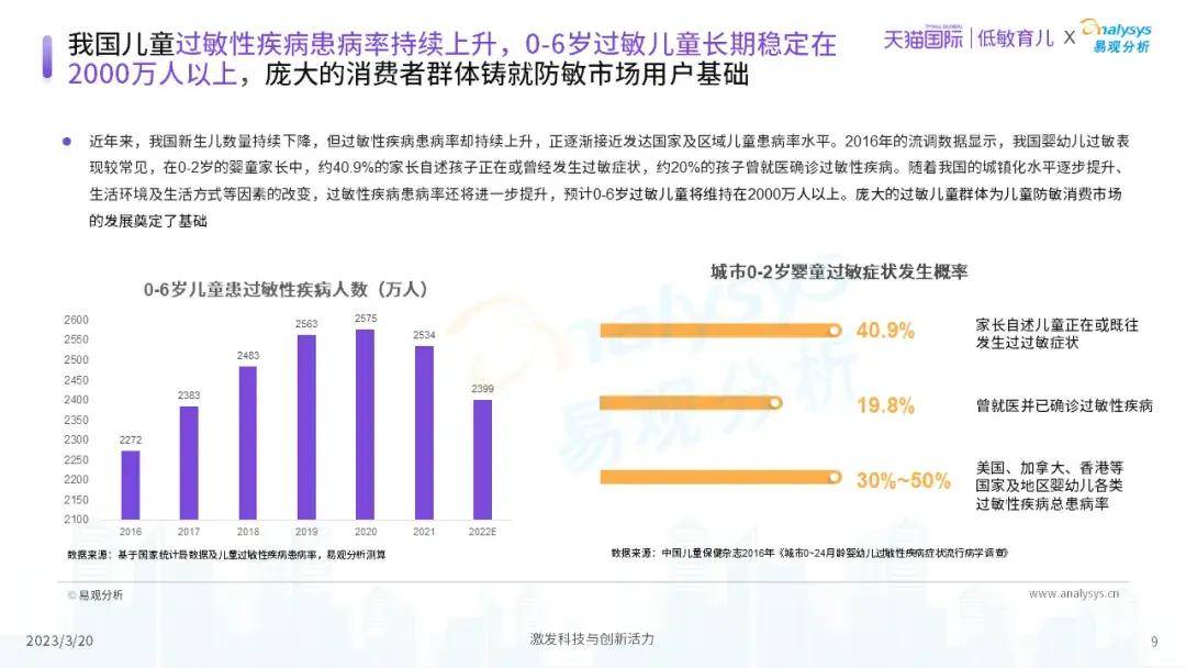 星空体育平台奶粉玩法要变怎么变？(图7)