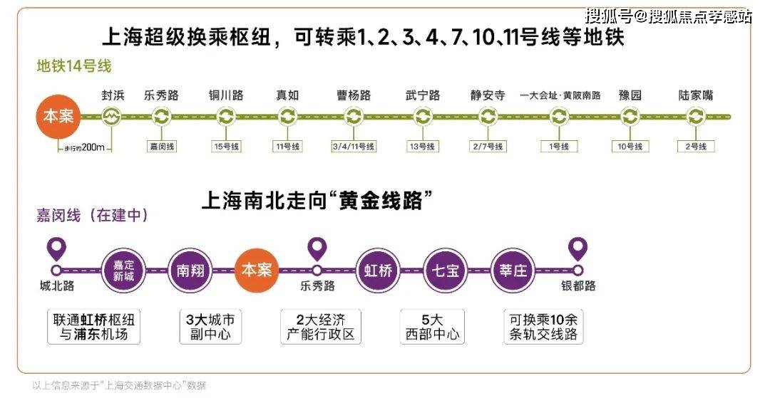 美嘉体育下载保利虹桥和著(2024年保利虹桥和著售楼处电话)首页网站欢迎您户型配套(图23)