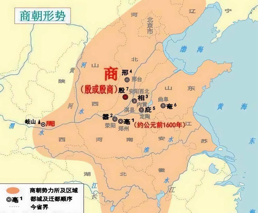 夏商周