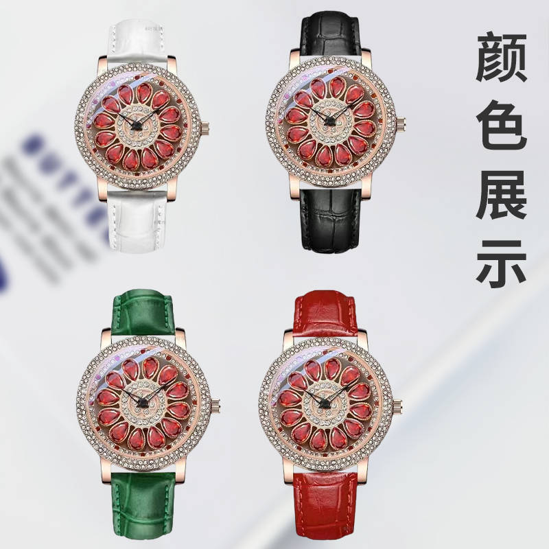 �����ֱ���Ӧ�÷�Χ-����������