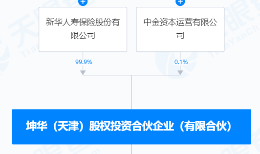 突发王健林再卖晋江万达…6686体育下载(图9)