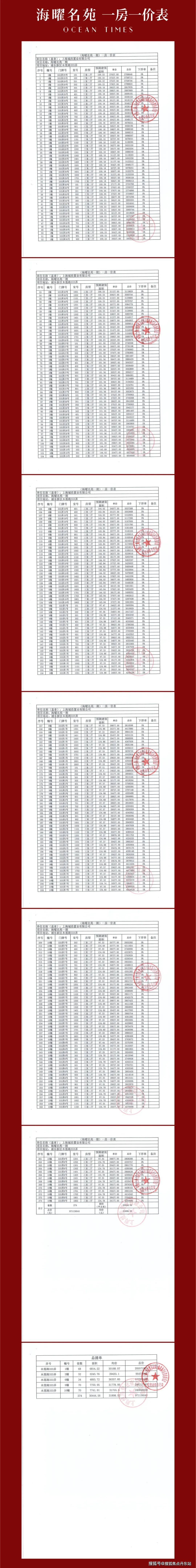 评测_上实·听海售楼处欢迎您｜咨询价格｜配套户型丨停车位m6米乐注册上实·听海(售楼处)首页网站-2025楼盘(图1)