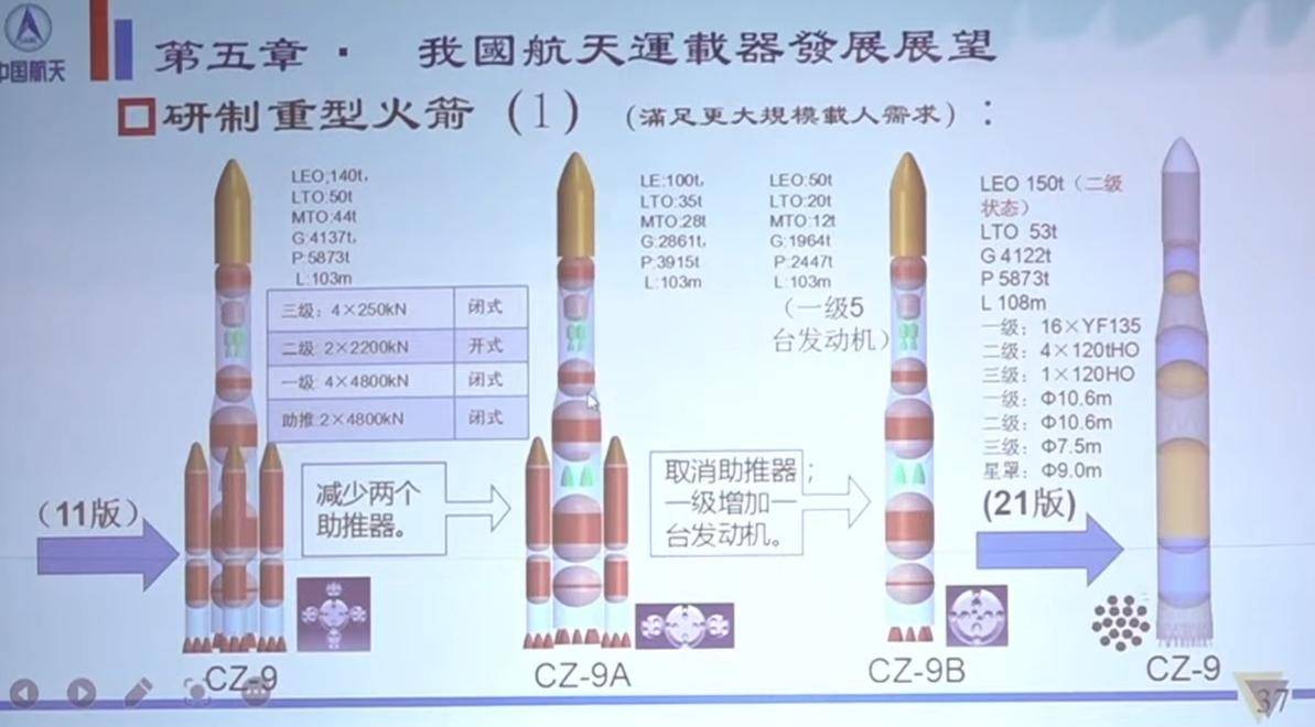 小火箭ios节点购买