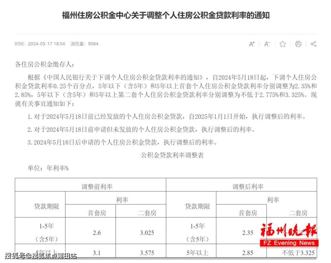 据悉福州市存量房住房公积金贷款利率会在2025年1月1日起自动调整不需要手