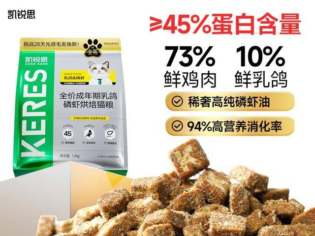 凯锐思宠物食品荣获“新浪潮年度消费领航品牌”助力宠物行业筑建新生态FB体育官网(图3)