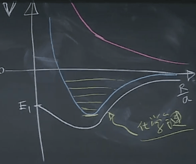 张朝阳跨年演讲 “我们生活在量子力学的世界”