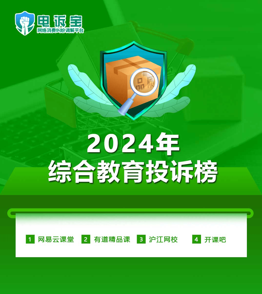 2024综合教育投诉榜:网易云课堂 有道精品课 沪江网校等上榜_消费