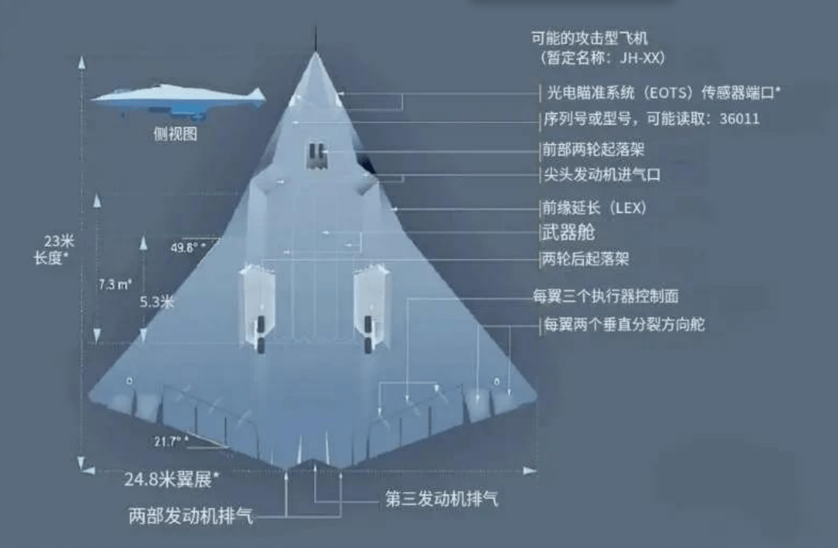 五角大楼确认歼-36是轰炸机！美国军媒：被歼-20打脸一幕会再次上演