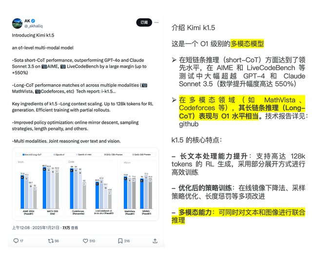 国产AI卷翻硅谷，奥特曼发文“阴阳”，类o1模型都在卷什么？