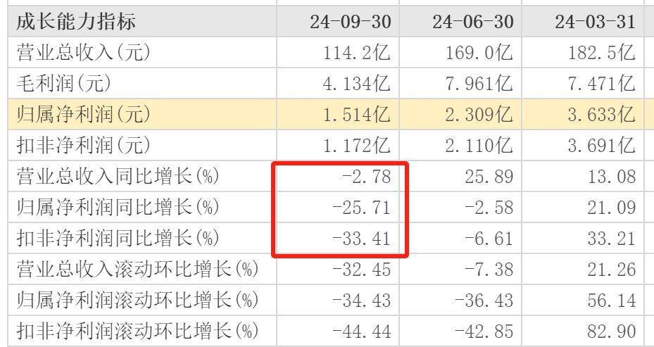 中国大妈“抄底”黄金，金价下跌竟然和特朗普有关？