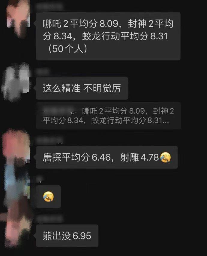 春节档电影评分：《封神》夺冠《哪吒》第三，《射雕》没过及格线
