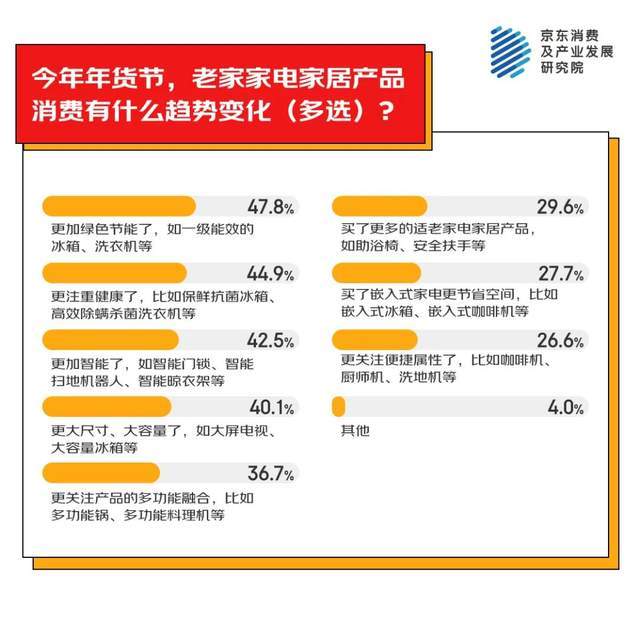 “00后”整顿年货市场笑Cry了(图11)