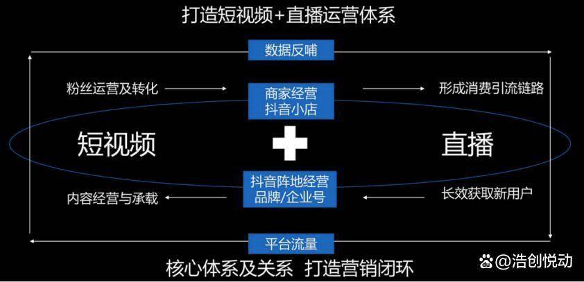 开一家健身馆怎样才能成功？亿德体育官网(图9)