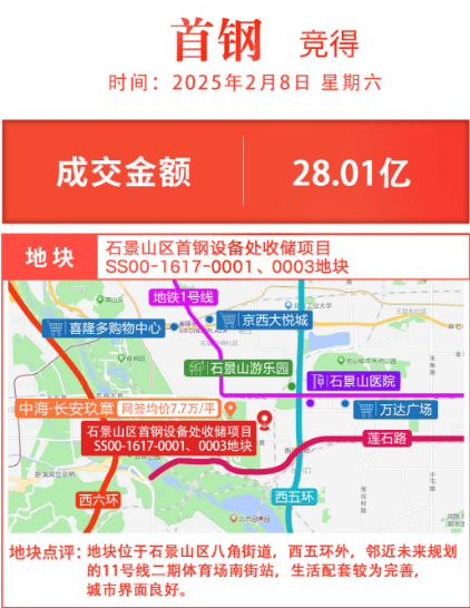 不管小阳春会不会来 反开云体育平台正京楼市场各家新盘是真没闲着(图1)