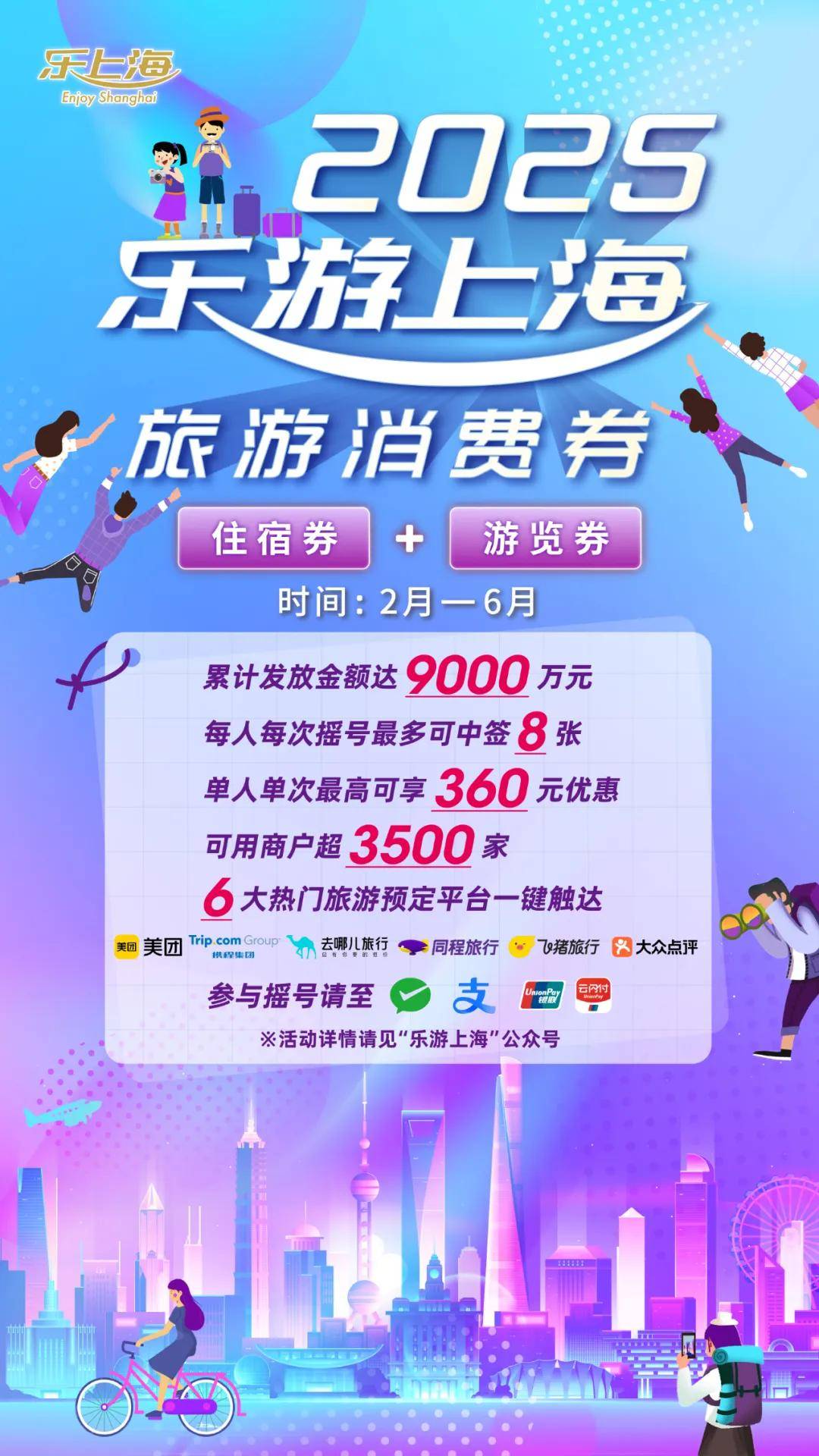 中簽率最高43.2%！上海消費(fèi)券搖號(hào)結(jié)果已出，明天可查→