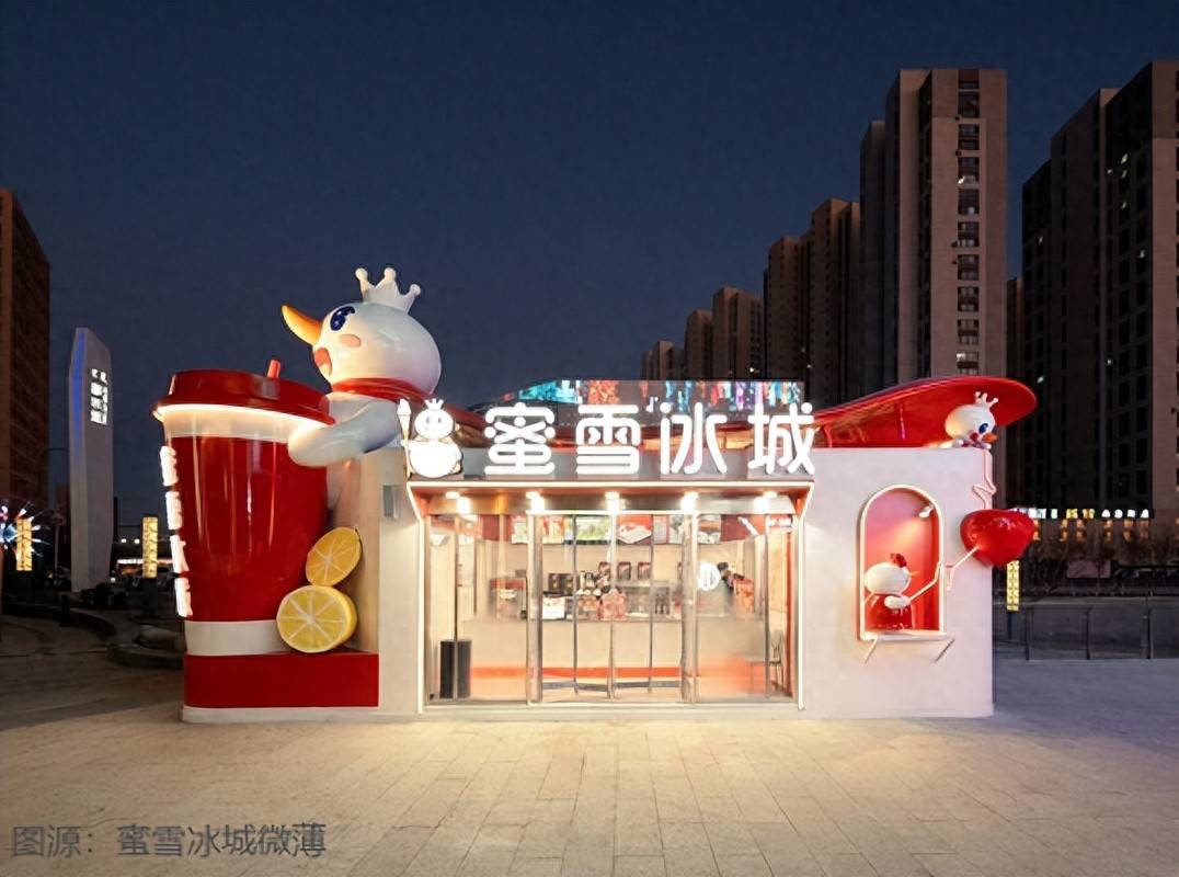 【ipo追踪】1.79万亿!蜜雪冰城刷新港股冻资纪录