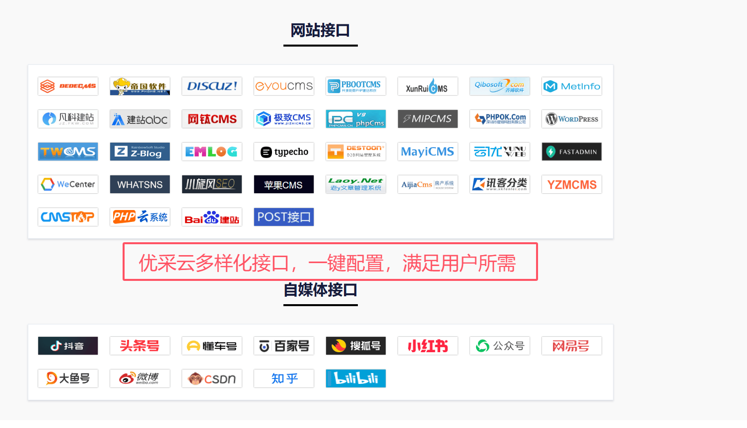 在这个过程中，也有一些软件提供了辅助工具，比如优采云，帮助优化和筛