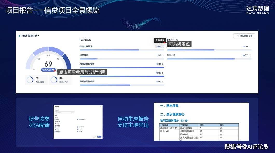 ai赋能信贷流水分析：如何实现项目报告的健康打分与风险预警？