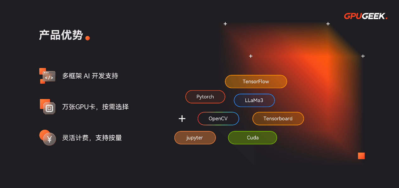 如何选择云计算GPU？GpuGeek推出三大活动助力AI开发者