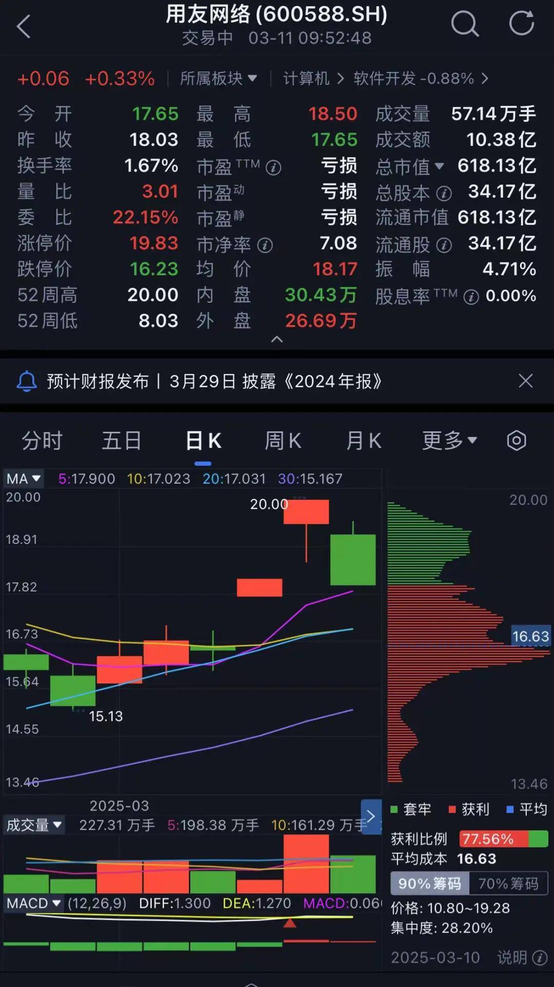 打工人天塌了？传用友狂推伙伴计划，大量员工或转外包……