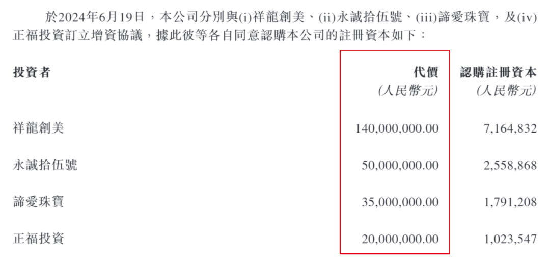 周六福五战IPO：金饰每克便宜上百元，李氏兄弟1年半分红近9亿