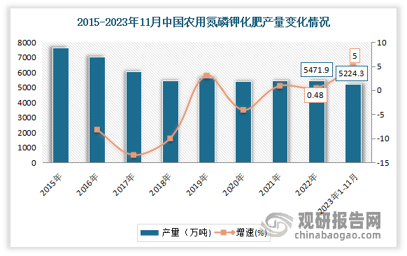 新葡萄娱乐官网中国绿茶行业现状深度研究与发展前景分析报告（20242031年）(图4)