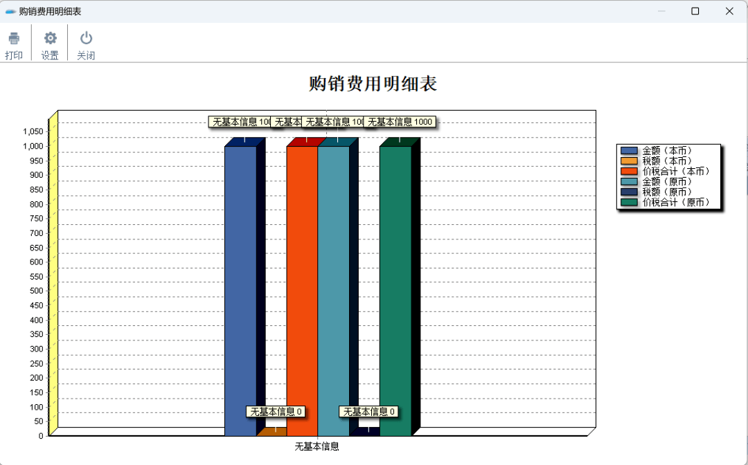 管家婆财务软件 威廉希尔平台进销存财务管理 费用管理(图4)
