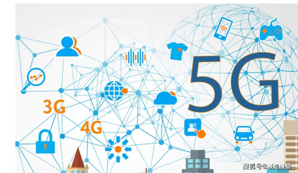 55G时代：通信技术引领多领域变革(图1)