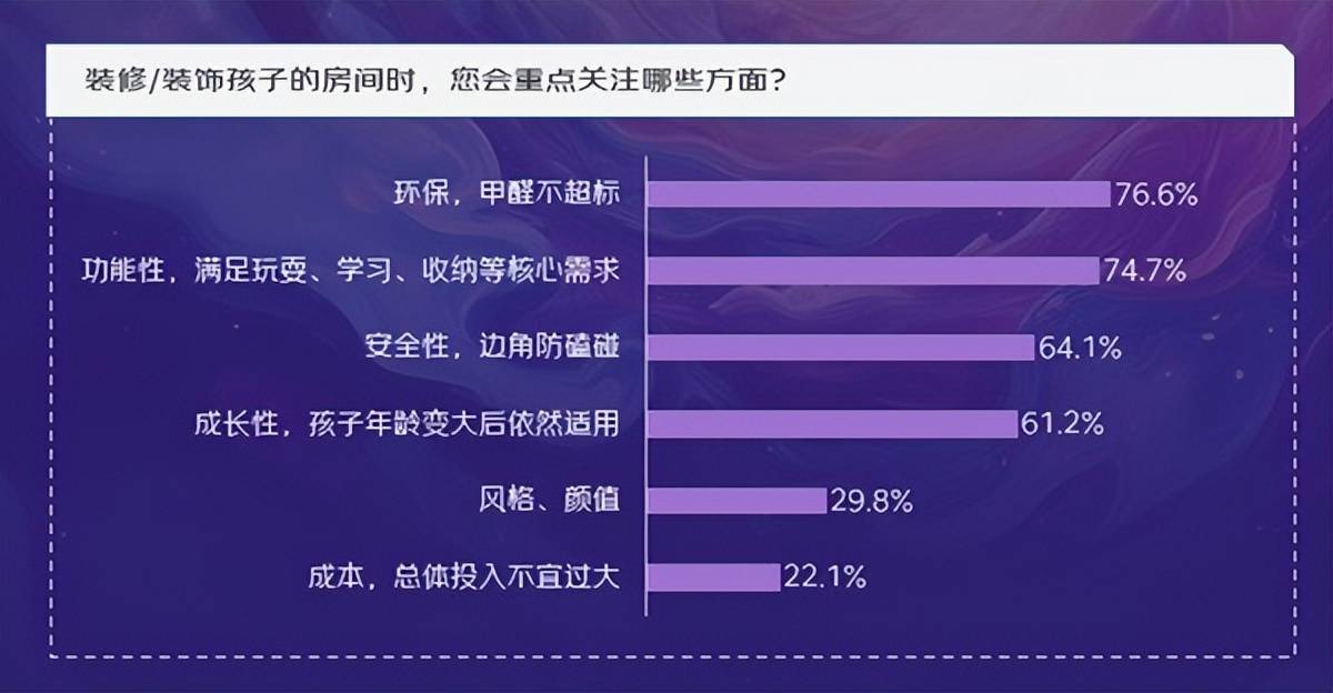 千亿儿童家具赛道进化论：东莞名家居世博园果博入口的“成长型”生意经(图2)