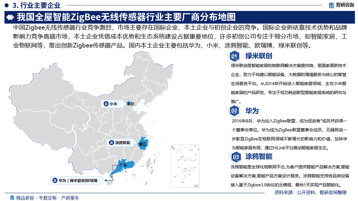 E无线传感器行业市场概况分析及投资前景分析报告PG麻将胡了22025版中国全屋智能ZIGBE(图4)