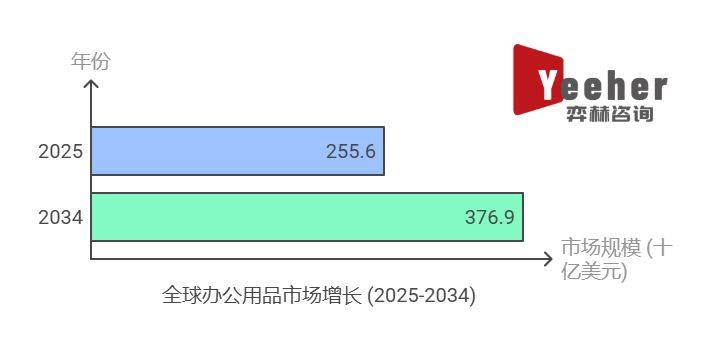 雷火电竞官方lh1153周全剖析2025