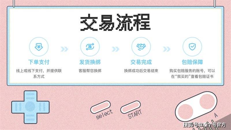 想卖王者号去哪个平台比较好-告别交易乱象，安心买卖王者账号