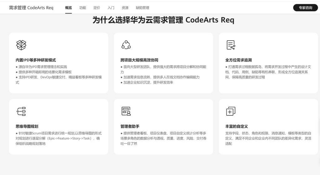 哪些软件项目开发管理系统适合中小企业？盘点10款产品威廉希尔官网(图7)