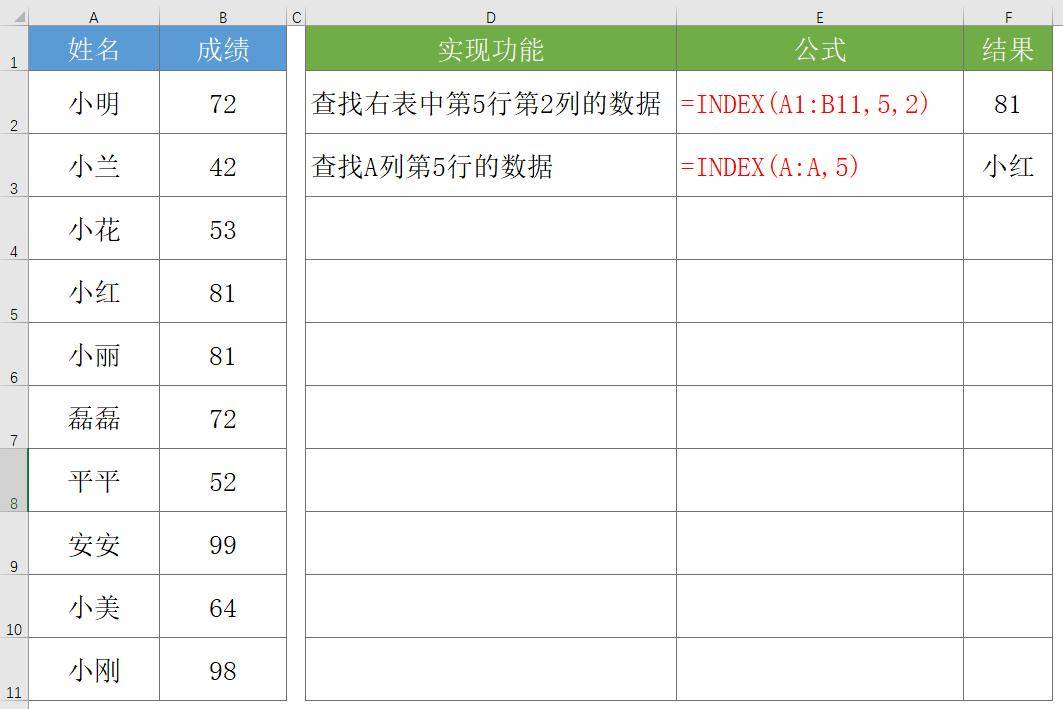 Excel中有哪些不可或缺的函数？探索常用函数的完整列表
