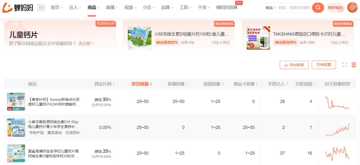 抖音卖的儿童钙片可靠吗？抖音卖的儿童钙片有效果吗？