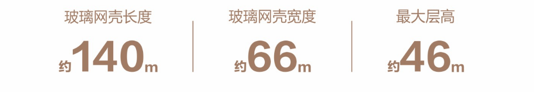 k101广场房价（一房一价）｜k101广场售楼处电话热销户型限时优惠楼盘详情区域配套(图5)