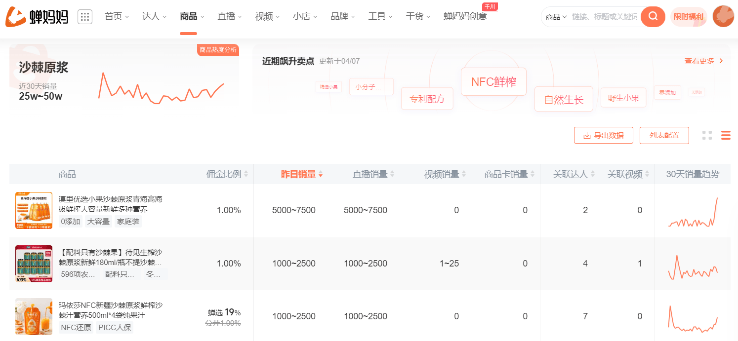 抖音卖的沙棘原浆是正品吗？抖音卖的沙棘原浆怎么辨别真假？