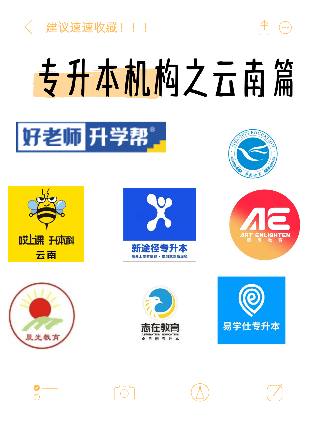 专升本机构之云南篇！