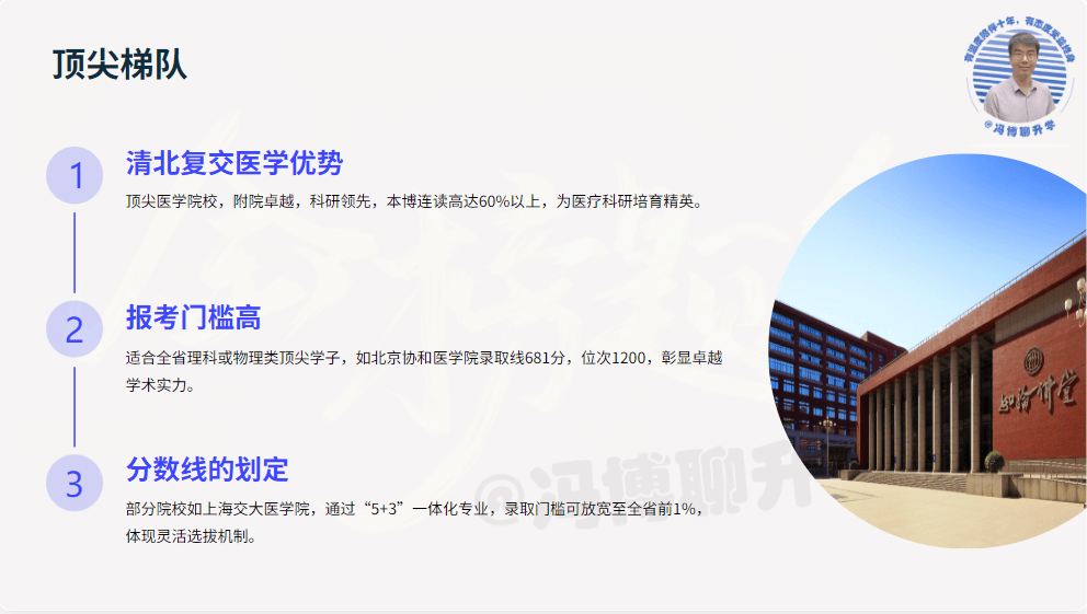 医学界 2024 年中国医学院校排名前 50 分为三个梯队(图2)