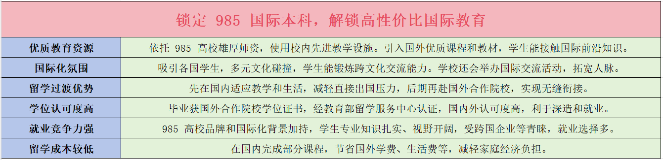 俄罗斯公费留学申请条件俄罗斯公费留学条件靠谱吗(图3)