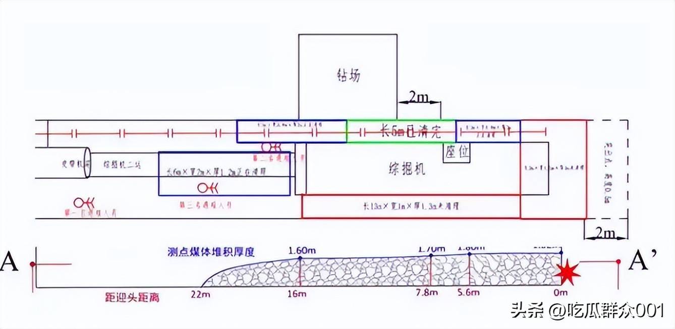奇葩抵债！矿工井下被钻机断臂煤矿欲拿800吨煤“抵”37万赔偿2025年6月21日老王吃瓜  第10张