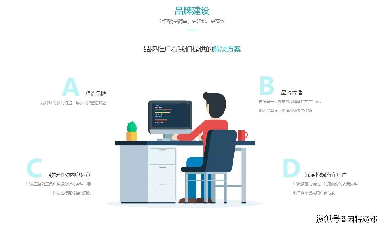 营销型网站建设要点：提升品牌与销售业绩